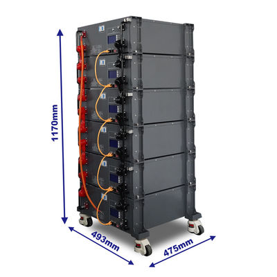 Batteria fotovoltaica a grande scala 48v Lifepo4 Batteria solare 20kwh